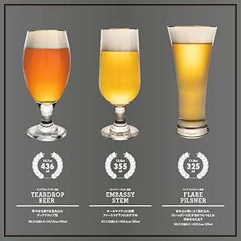 Amazon.co.jp: 藤栄(FUJIEI) Libbey(リビー) クラフトビア